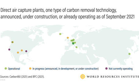 Direct Air Capture Plants Already Open as of September 2021