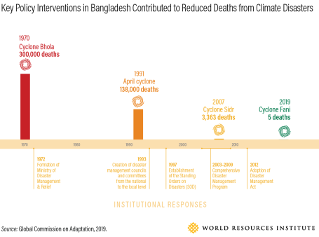 climate action commentary 05.png