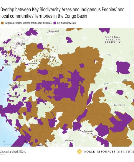 Map showing that Indigenous and community lands in the Congo Basin heavily overlap with Key Biodiversity Areas.