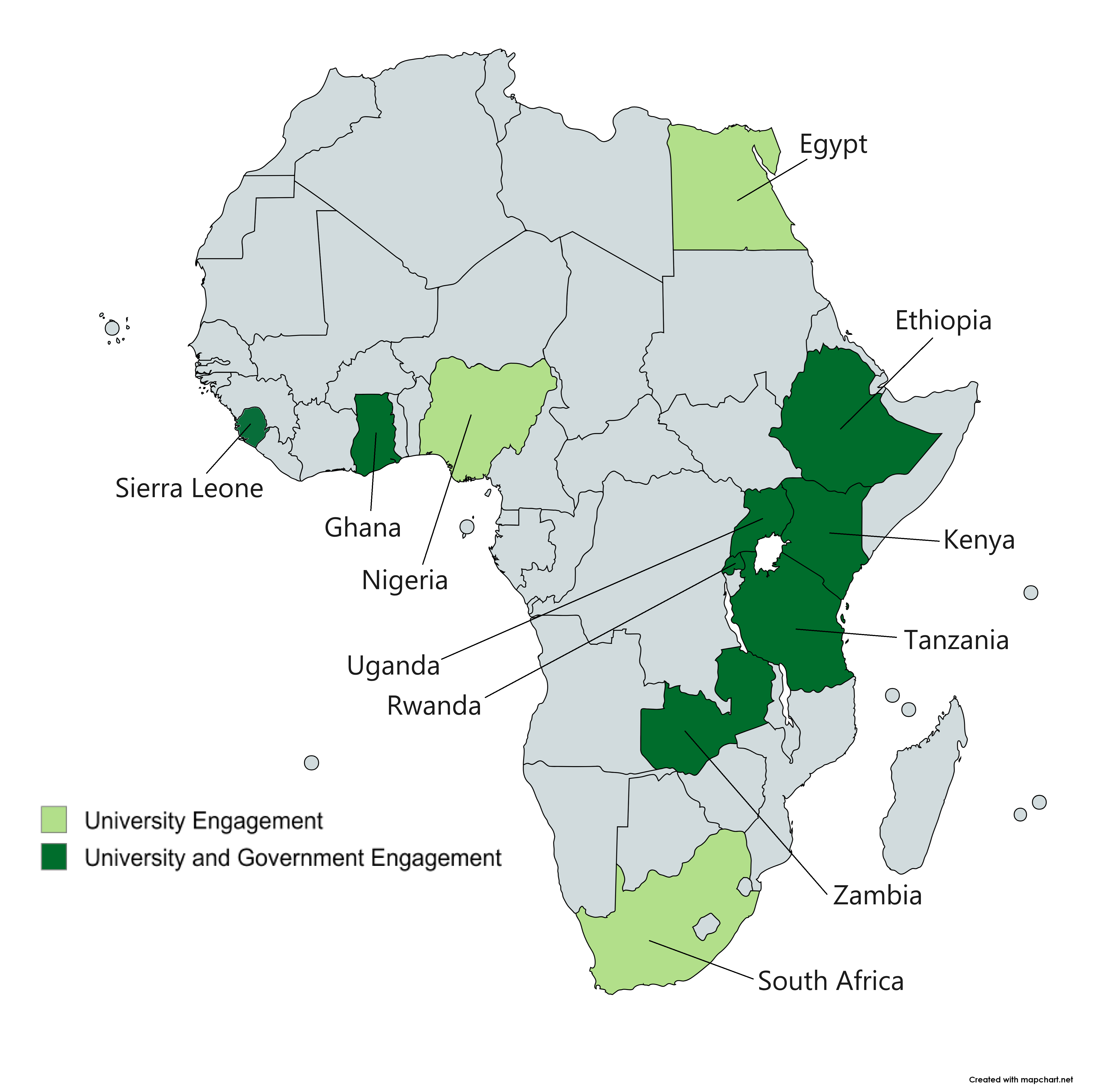 Map of countries for RAMP implementation.